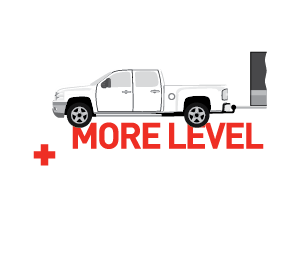 More Level Loads